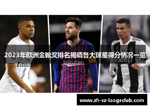 2023年欧洲金靴奖排名揭晓各大球星得分情况一览
