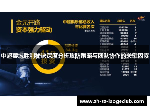 中超蓉城胜利秘诀深度分析攻防策略与团队协作的关键因素