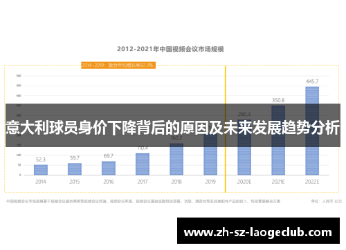 意大利球员身价下降背后的原因及未来发展趋势分析