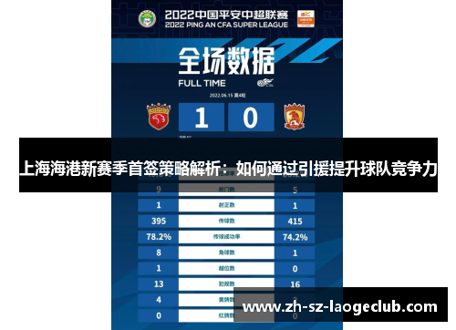 上海海港新赛季首签策略解析：如何通过引援提升球队竞争力