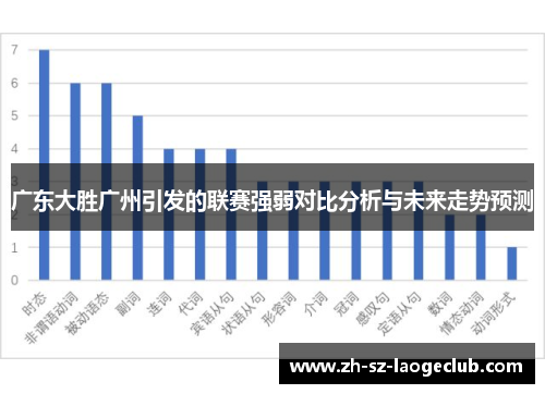 广东大胜广州引发的联赛强弱对比分析与未来走势预测