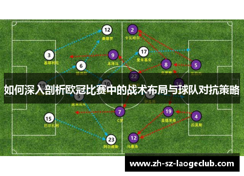 如何深入剖析欧冠比赛中的战术布局与球队对抗策略
