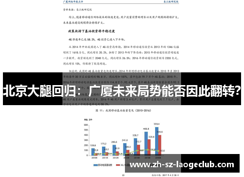 北京大腿回归：广厦未来局势能否因此翻转？