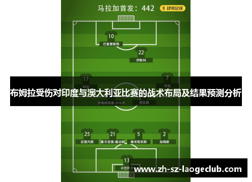 布姆拉受伤对印度与澳大利亚比赛的战术布局及结果预测分析