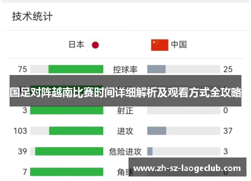 国足对阵越南比赛时间详细解析及观看方式全攻略