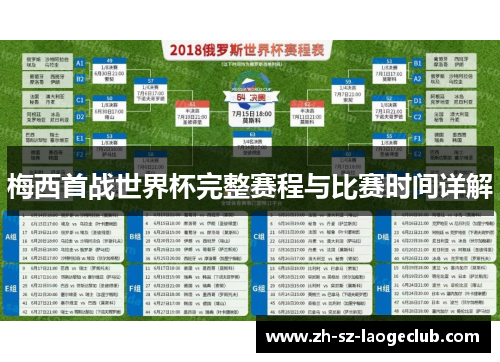梅西首战世界杯完整赛程与比赛时间详解