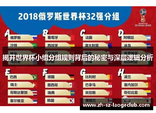 揭开世界杯小组分组规则背后的秘密与深层逻辑分析