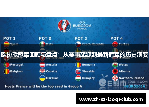 欧协联冠军回顾与盘点：从赛事起源到最新冠军的历史演变