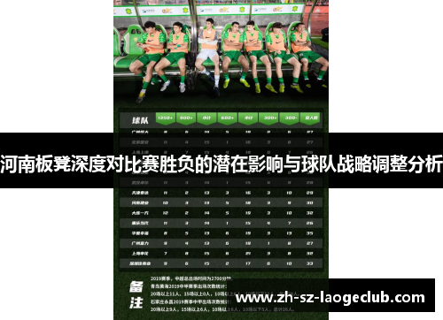 河南板凳深度对比赛胜负的潜在影响与球队战略调整分析