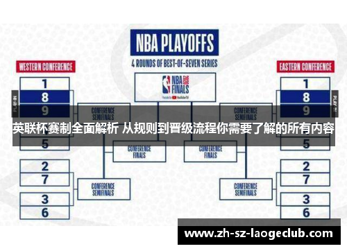 英联杯赛制全面解析 从规则到晋级流程你需要了解的所有内容