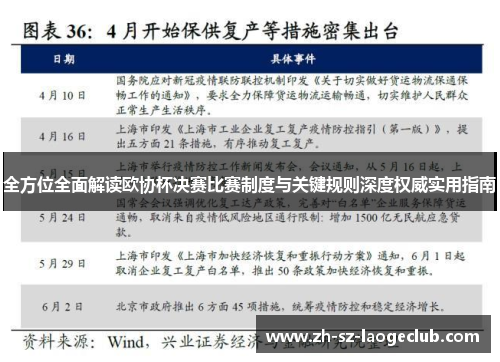 全方位全面解读欧协杯决赛比赛制度与关键规则深度权威实用指南