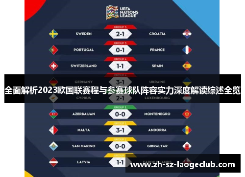 全面解析2023欧国联赛程与参赛球队阵容实力深度解读综述全览