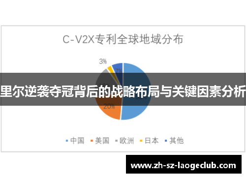 里尔逆袭夺冠背后的战略布局与关键因素分析