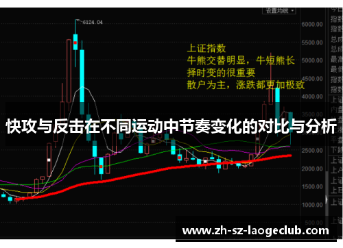 快攻与反击在不同运动中节奏变化的对比与分析 快攻与反击在不同运动中节奏变化的对比与分析
