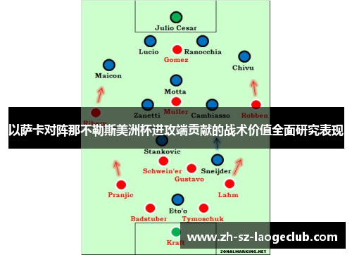 以萨卡对阵那不勒斯美洲杯进攻端贡献的战术价值全面研究表现