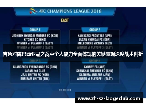 吉鲁对阵巴西亚冠之战中个人能力全面体现的关键表现深度战术剖析