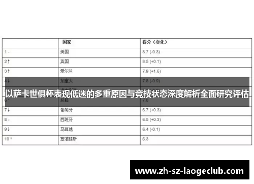 以萨卡世俱杯表现低迷的多重原因与竞技状态深度解析全面研究评估