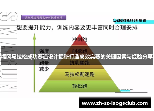 福冈马拉松成功赛道设计揭秘打造高效完赛的关键因素与经验分享