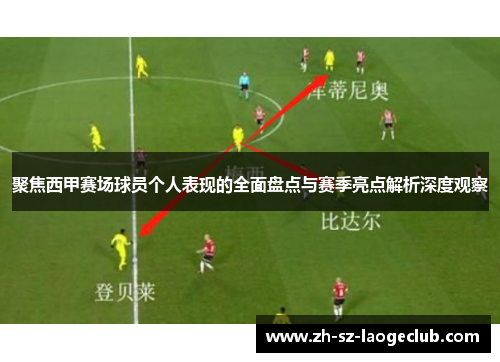 聚焦西甲赛场球员个人表现的全面盘点与赛季亮点解析深度观察