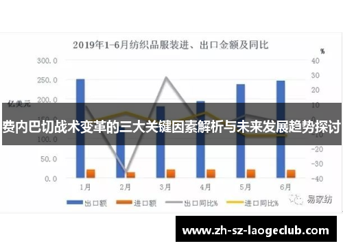 费内巴切战术变革的三大关键因素解析与未来发展趋势探讨