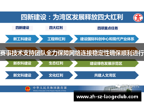 赛事技术支持团队全力保障网络连接稳定性确保顺利进行